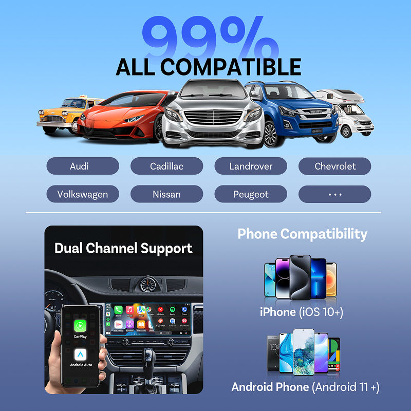 2025 Upgraded Play2Video Pro YouTube Netflix Prime video wireless CarPlay/Android Auto car box - Image 3